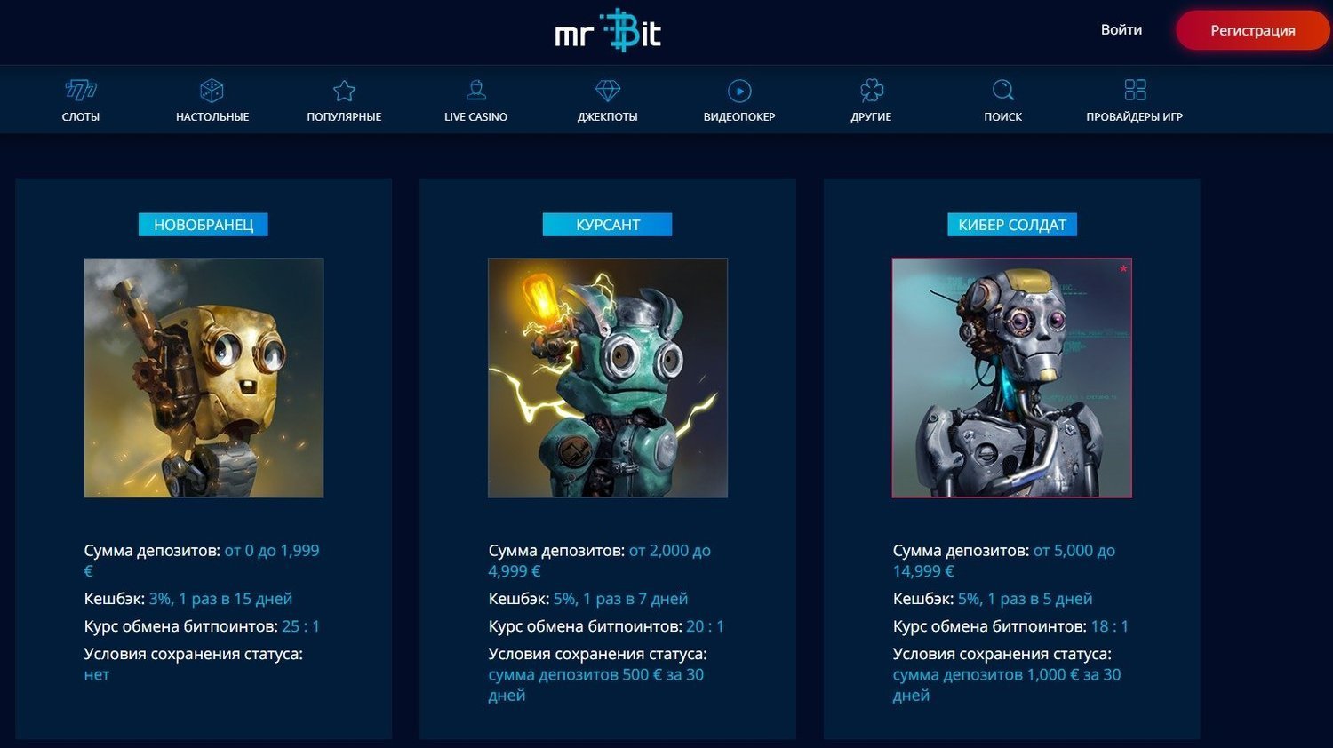Система статусов в казино мистер Бит